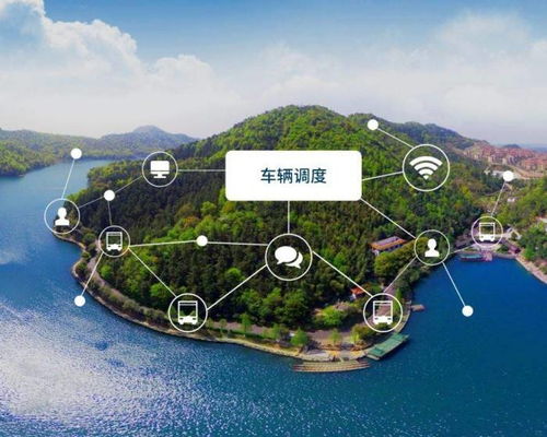 旅游大數(shù)據(jù)對旅游產(chǎn)業(yè)發(fā)展帶來大機遇